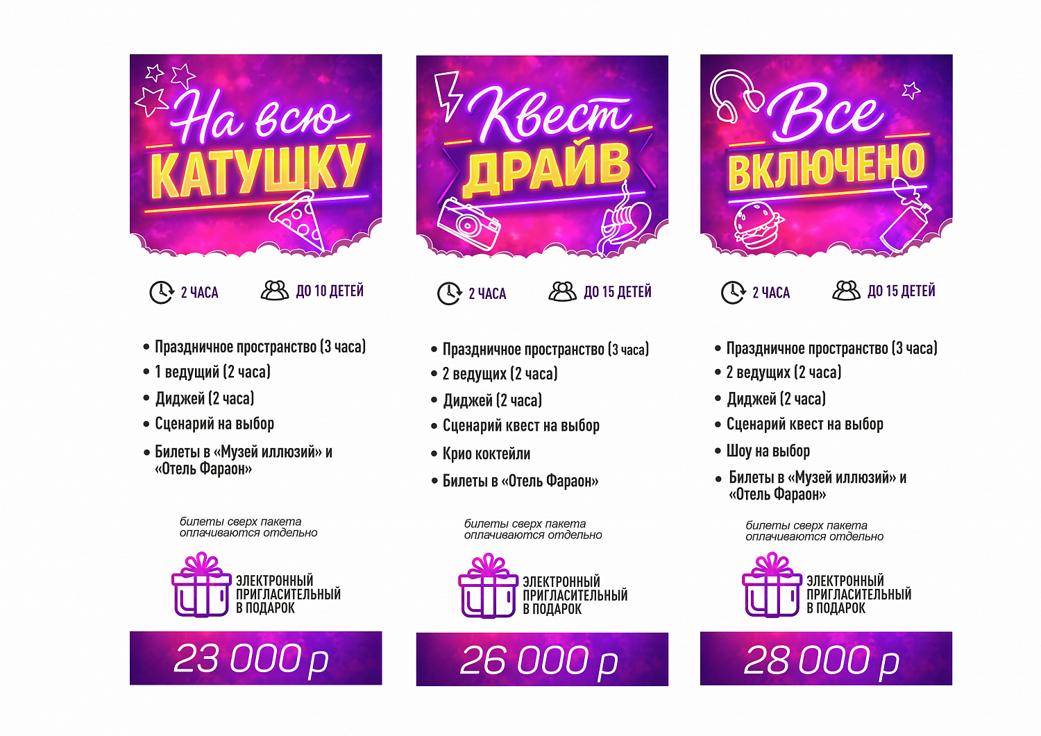 День рождения в Мозголомке